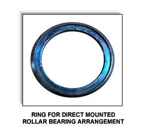 RING FOR DIRECT MOUNTED ROLLAR BEARING